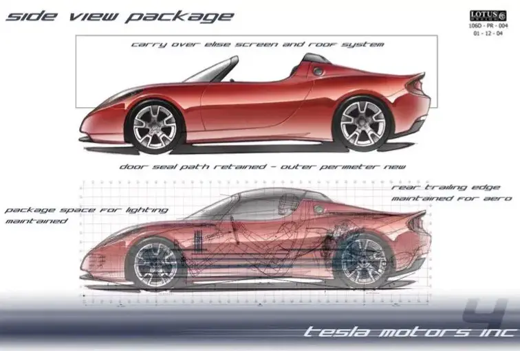Concept de Tesla Roadster